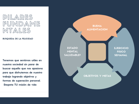 Prof. Nguyen's Science Class